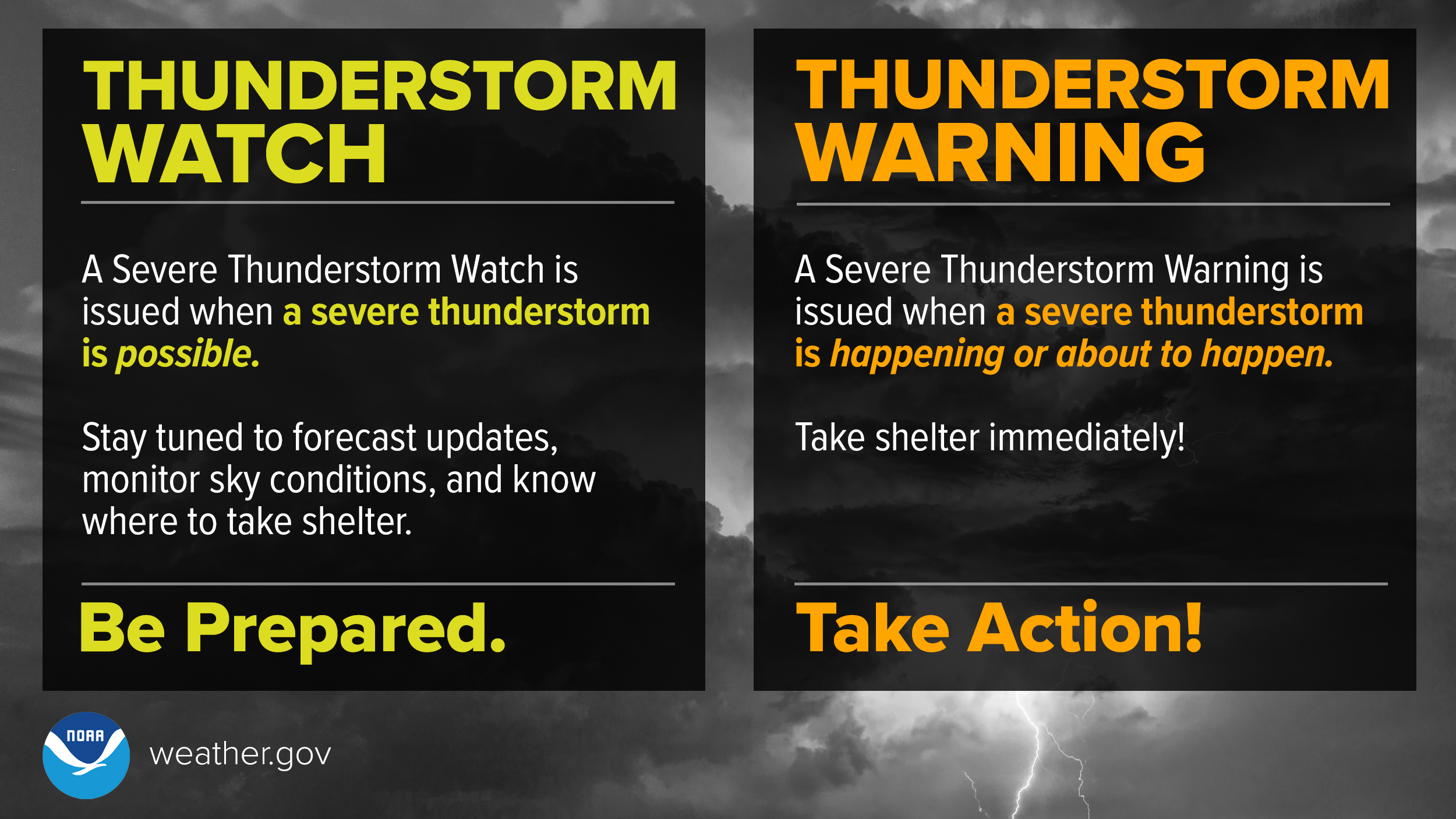 Severe Weather Alert: Strong Winds And Severe Storms Approaching Severe Weather Alert: Strong Winds And Severe Storms Approaching