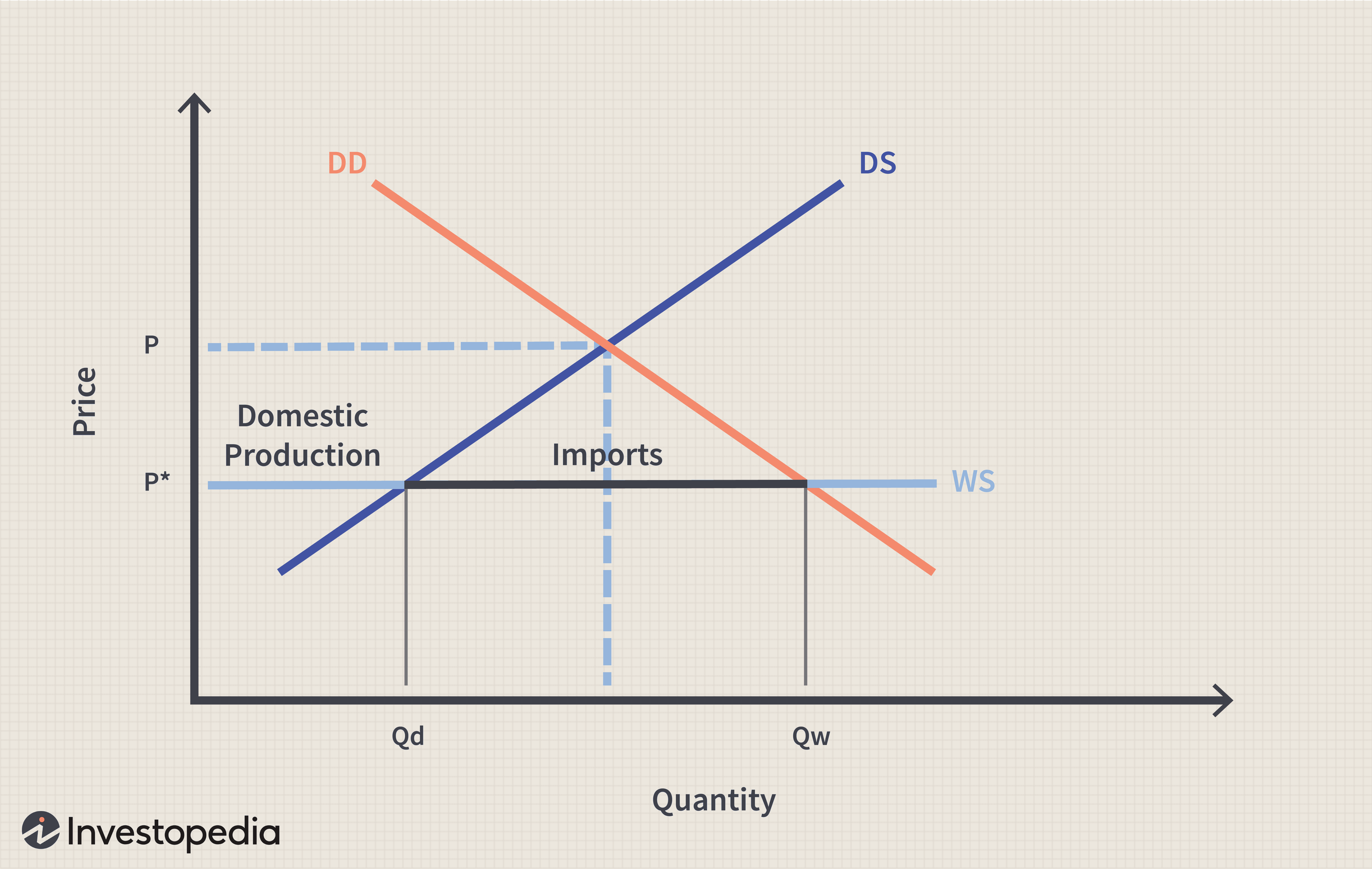 Shifting Gears: Honda's US Tariff Response And Canadian Export Potential Shifting Gears: Honda's US Tariff Response And Canadian Export Potential