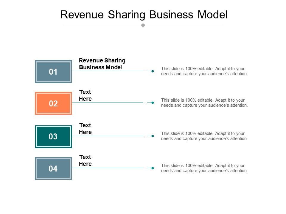 Shopify Developers: Lifetime Revenue Share Model Explained Shopify Developers: Lifetime Revenue Share Model Explained