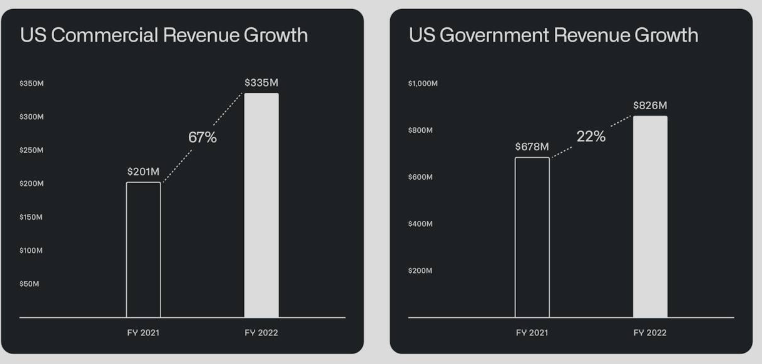 Should I Buy Palantir Stock Before May 5th? A Data-Driven Approach Should I Buy Palantir Stock Before May 5th? A Data-Driven Approach