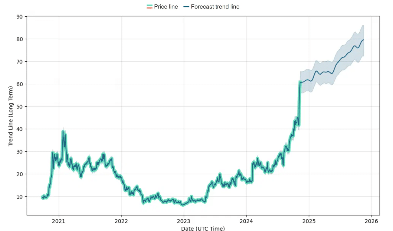 Should Investors Buy Palantir Stock Ahead Of May 5th? Should Investors Buy Palantir Stock Ahead Of May 5th?