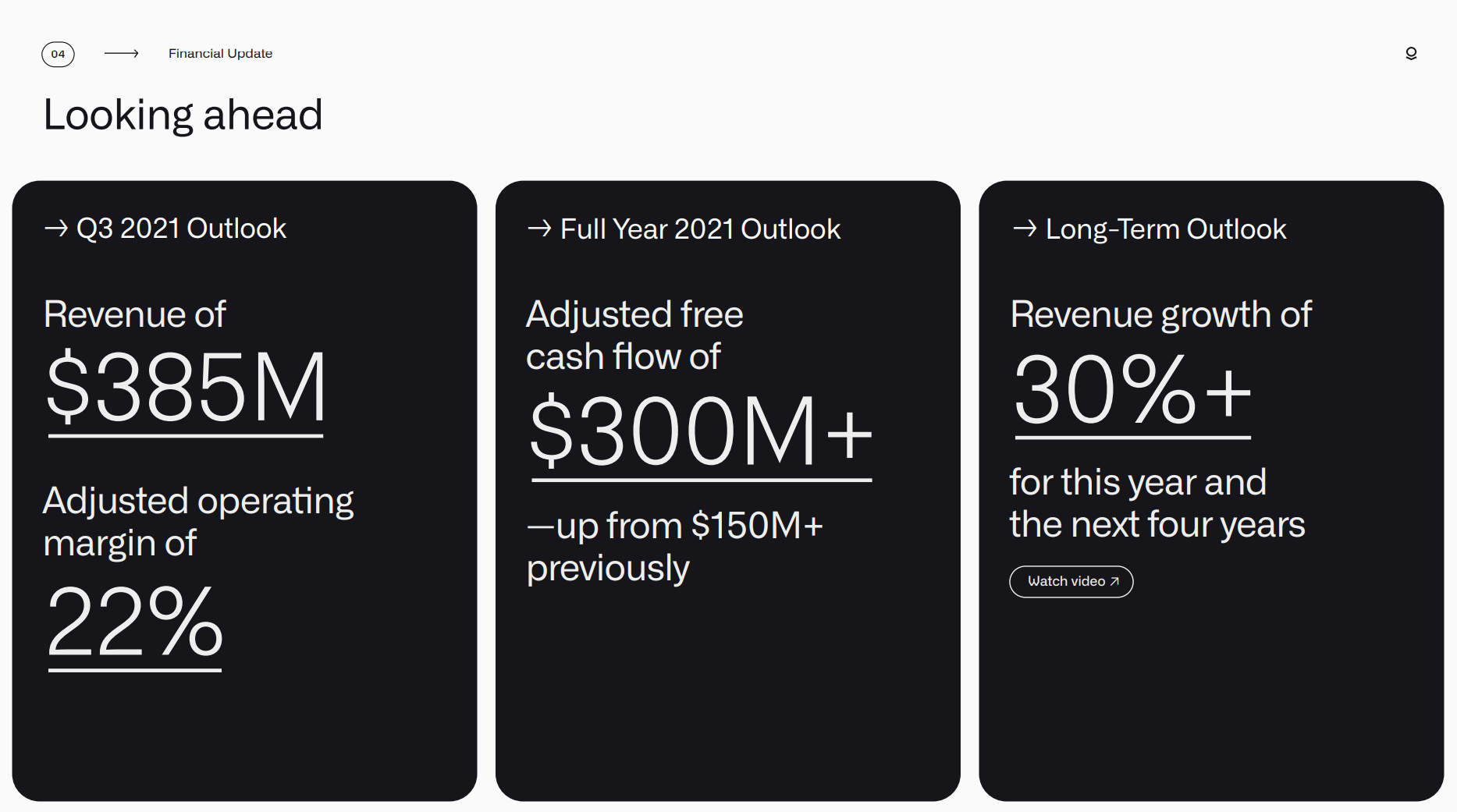 Should You Buy Palantir Stock Before 2025? A Growth Analysis Should You Buy Palantir Stock Before 2025? A Growth Analysis
