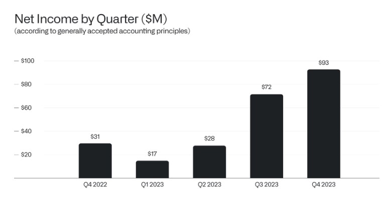 Should You Buy Palantir Stock Before May 5th? Wall Street's Surprising Consensus Should You Buy Palantir Stock Before May 5th? Wall Street's Surprising Consensus