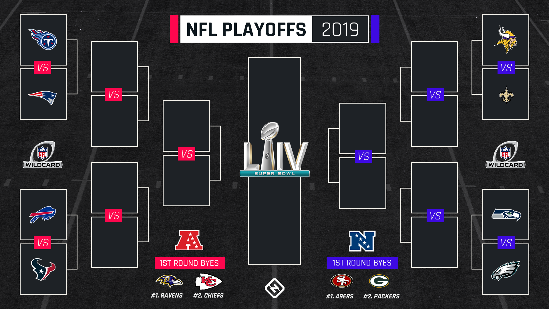 Showdown Saturday NHL Playoffs: Key Standings And Matchups To Watch Showdown Saturday NHL Playoffs: Key Standings And Matchups To Watch
