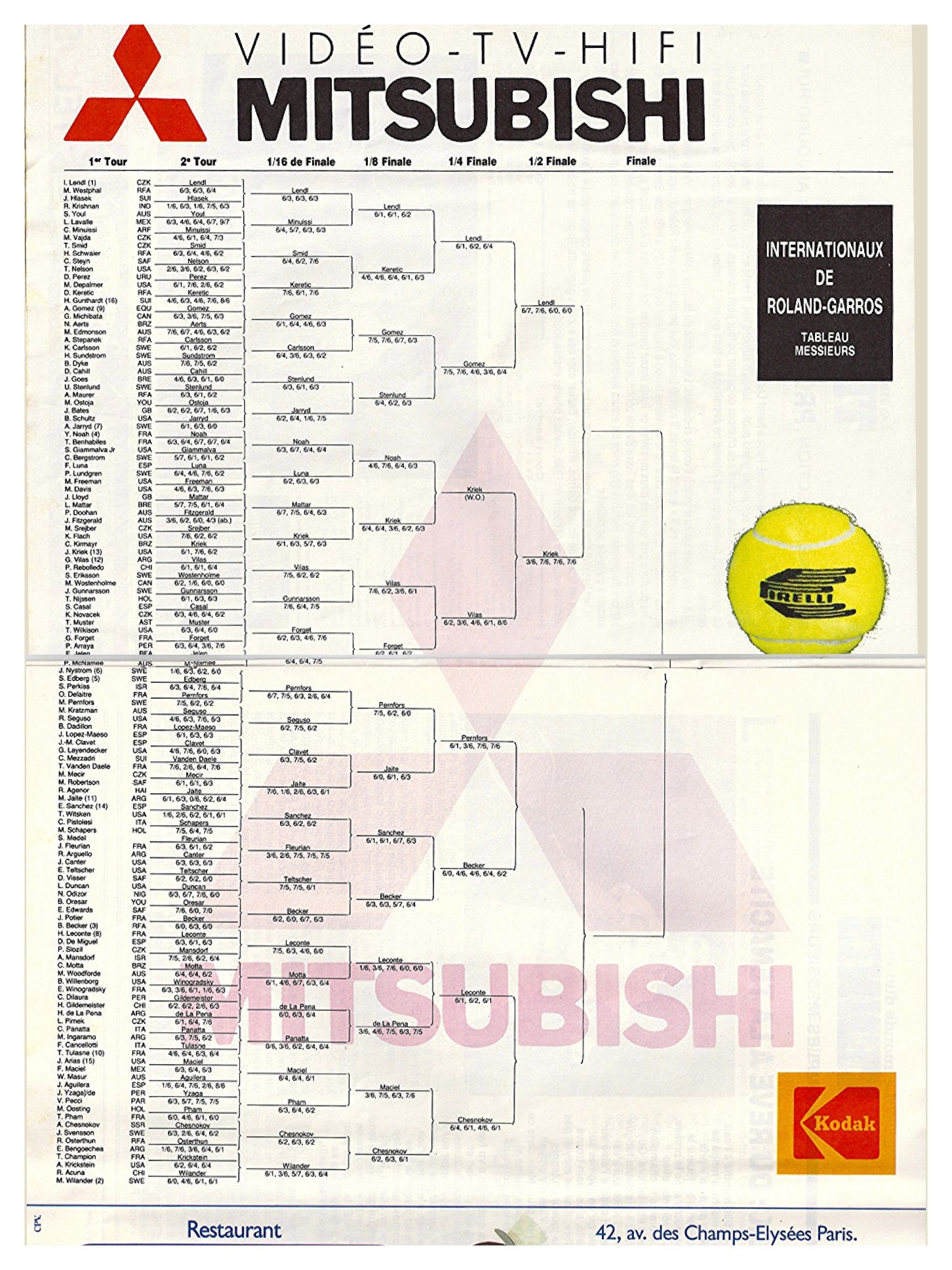 Sinner's Strong Start: Dominant Top Half Draw At Roland Garros Sinner's Strong Start: Dominant Top Half Draw At Roland Garros