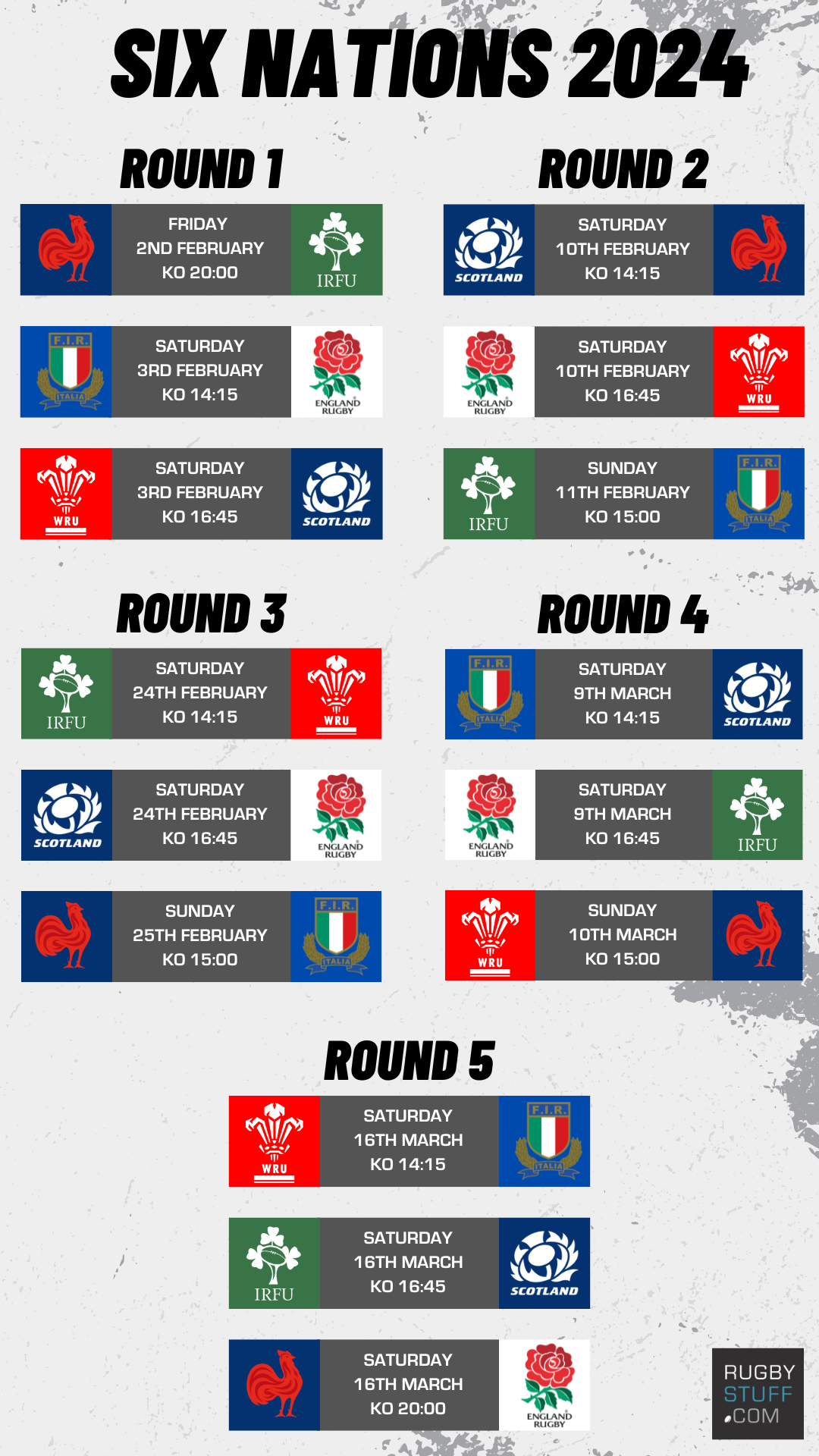 Six Nations 2024: France's Triumph, England's Dominance, And Disappointments For Scotland And Ireland Six Nations 2024: France's Triumph, England's Dominance, And Disappointments For Scotland And Ireland