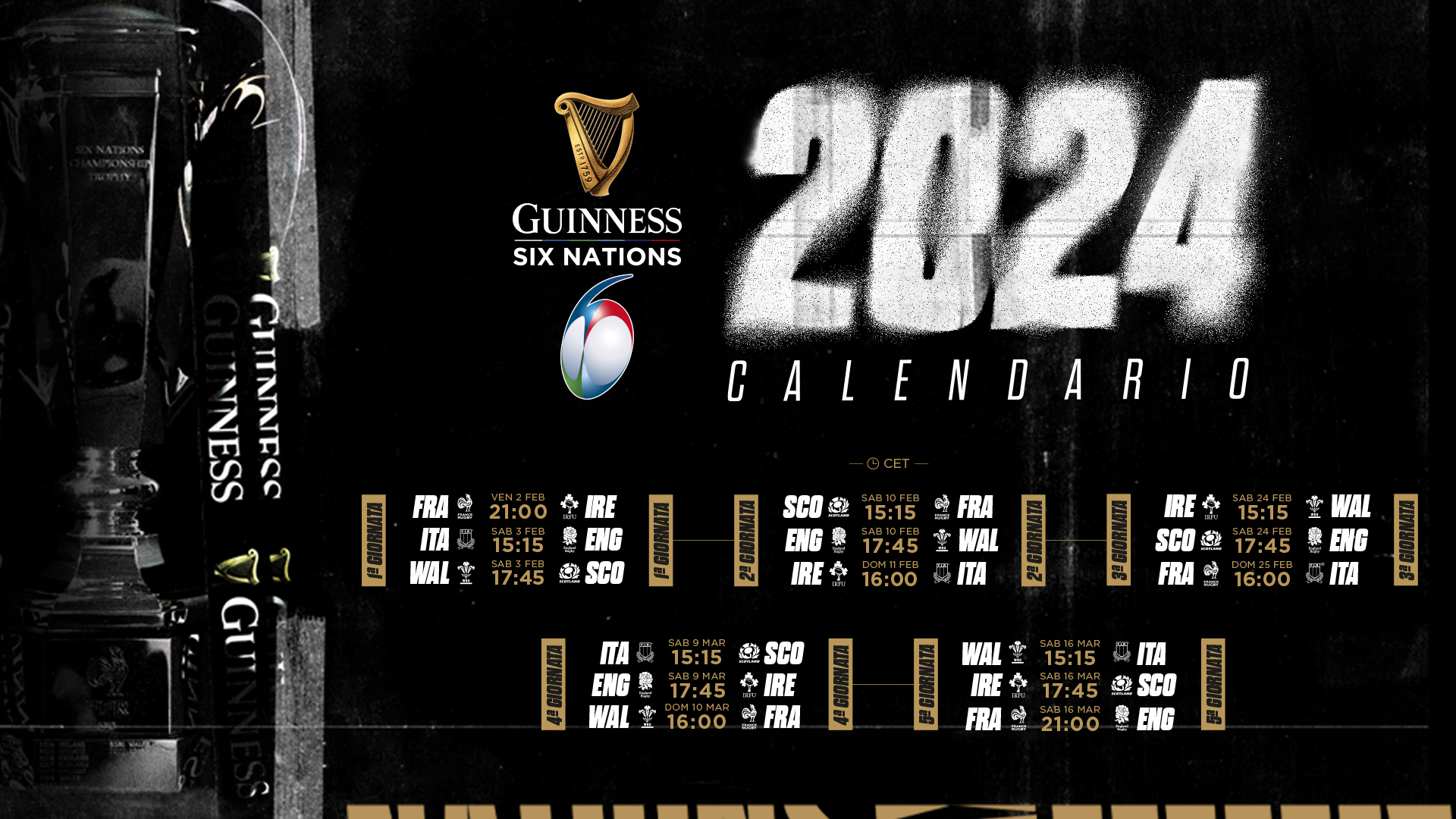 Six Nations 2025: Assessing France's Rugby Strength Six Nations 2025: Assessing France's Rugby Strength