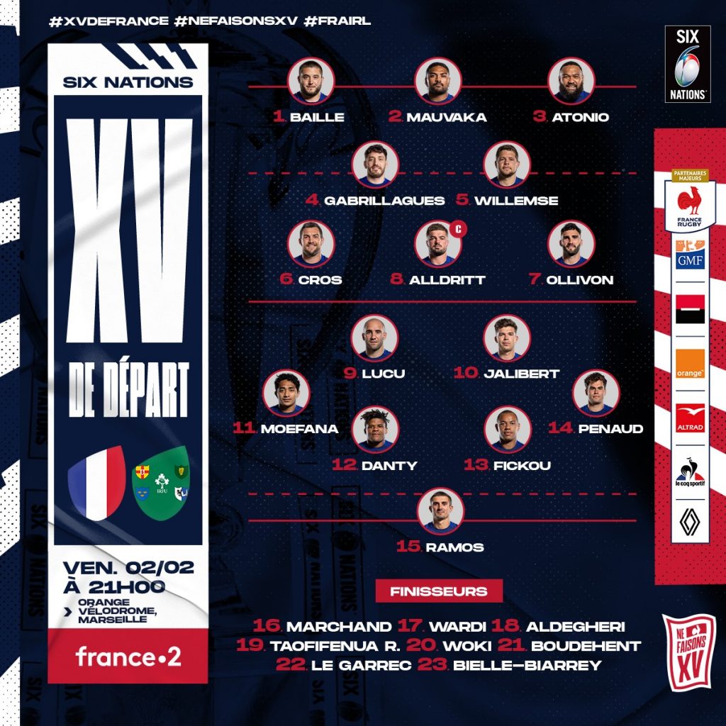 Six Nations: France Sends Warning To Ireland After Crushing Italy
