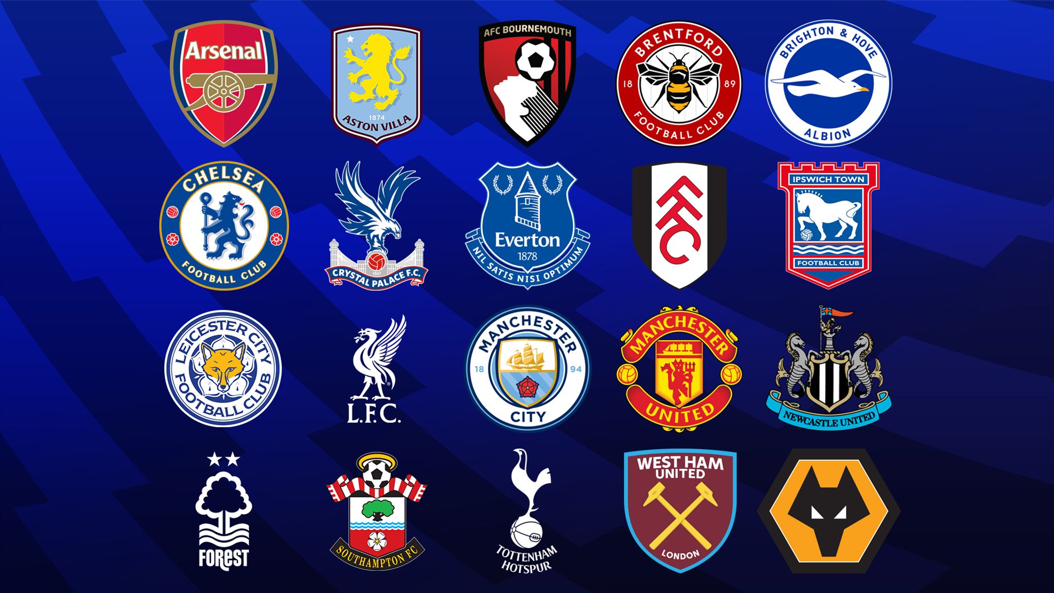 Sky Sports Premier League HD Retro: Your Guide To Classic Football Sky Sports Premier League HD Retro: Your Guide To Classic Football