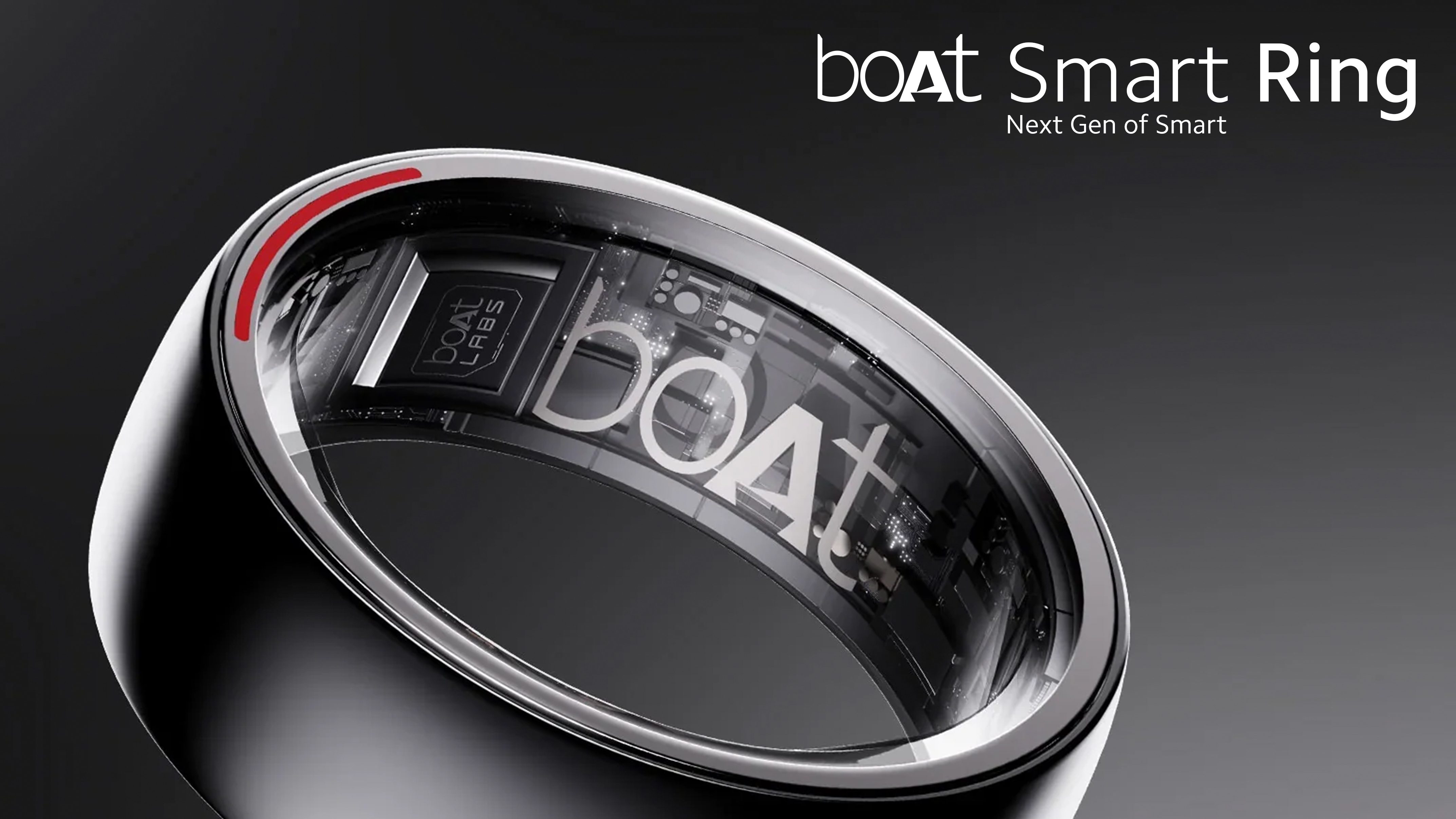 Smart Ring Fidelity Test: A New Trend? Smart Ring Fidelity Test: A New Trend?