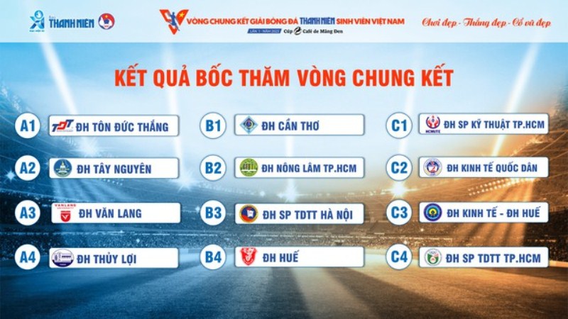 Sôi Nổi Trận Mở Màn Vòng Chung Kết Giải Bóng Đá Thanh Niên Sinh Viên