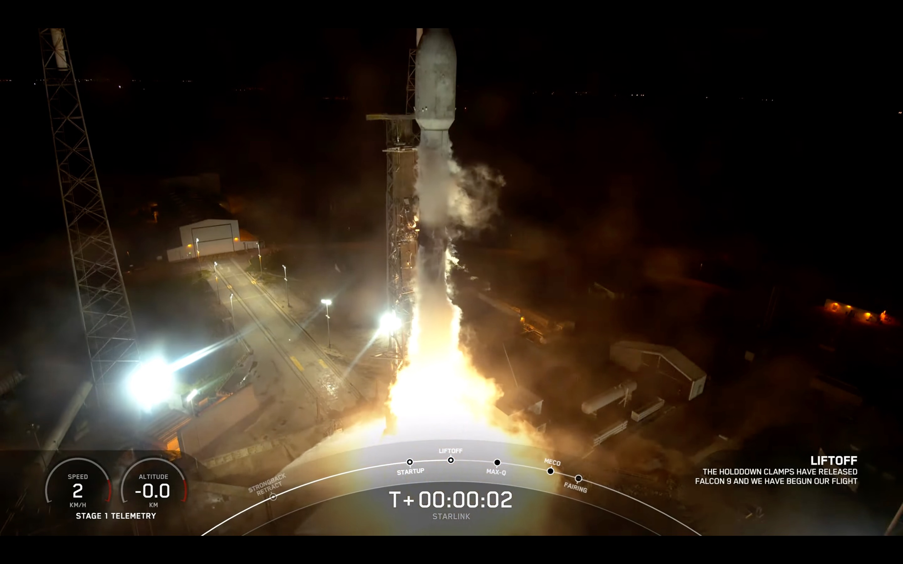 SpaceX Falcon 9: 28 Starlink Satellites Launched – Mission 28 A Success SpaceX Falcon 9: 28 Starlink Satellites Launched – Mission 28 A Success
