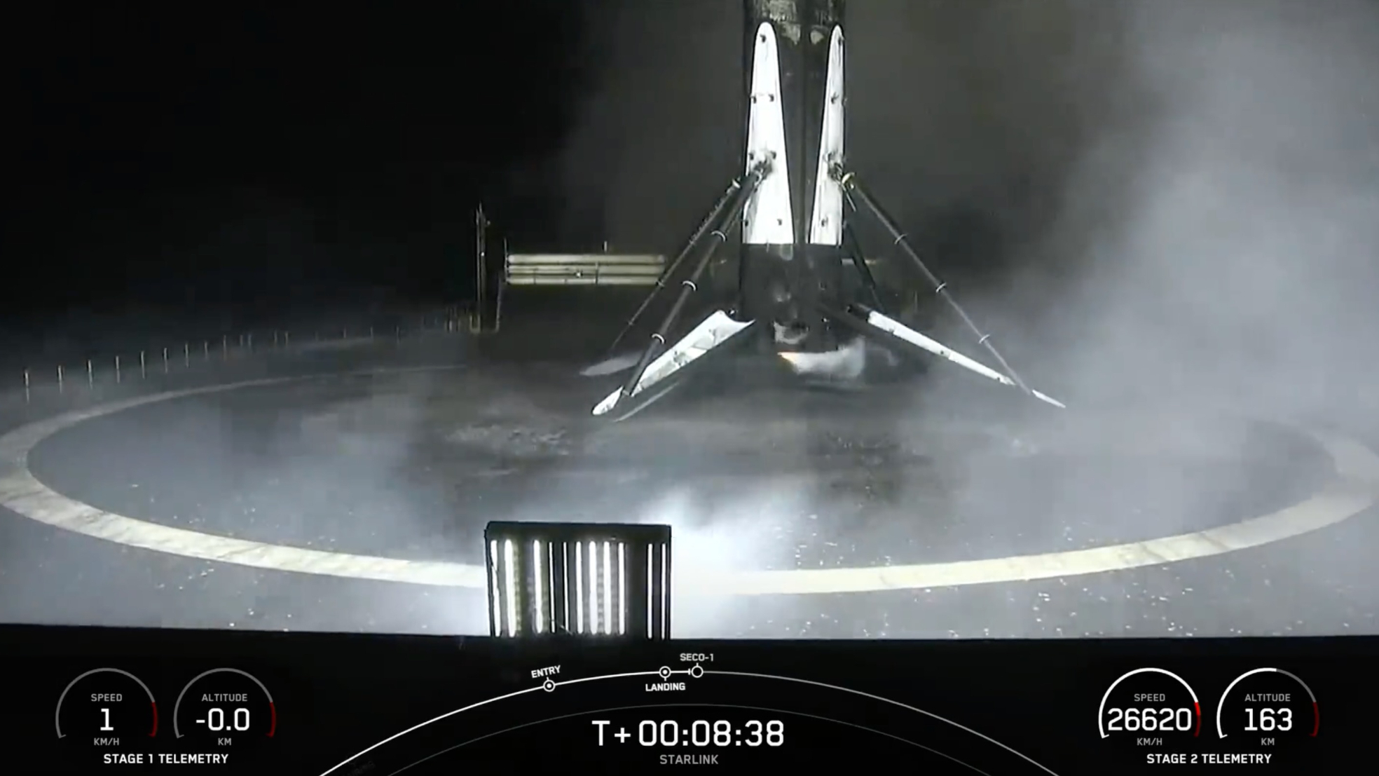 SpaceX's 28th Successful Falcon 9 Launch Deploys 28 Starlink Satellites SpaceX's 28th Successful Falcon 9 Launch Deploys 28 Starlink Satellites