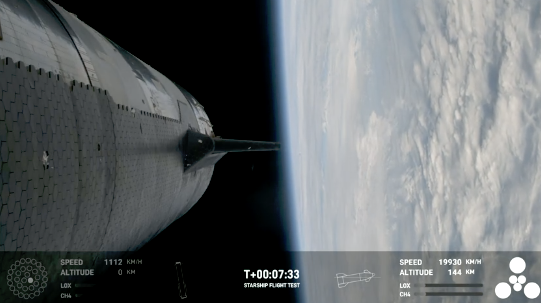 Starship Flight 9: FAA Greenlights License Adjustments For SpaceX Starship Flight 9: FAA Greenlights License Adjustments For SpaceX