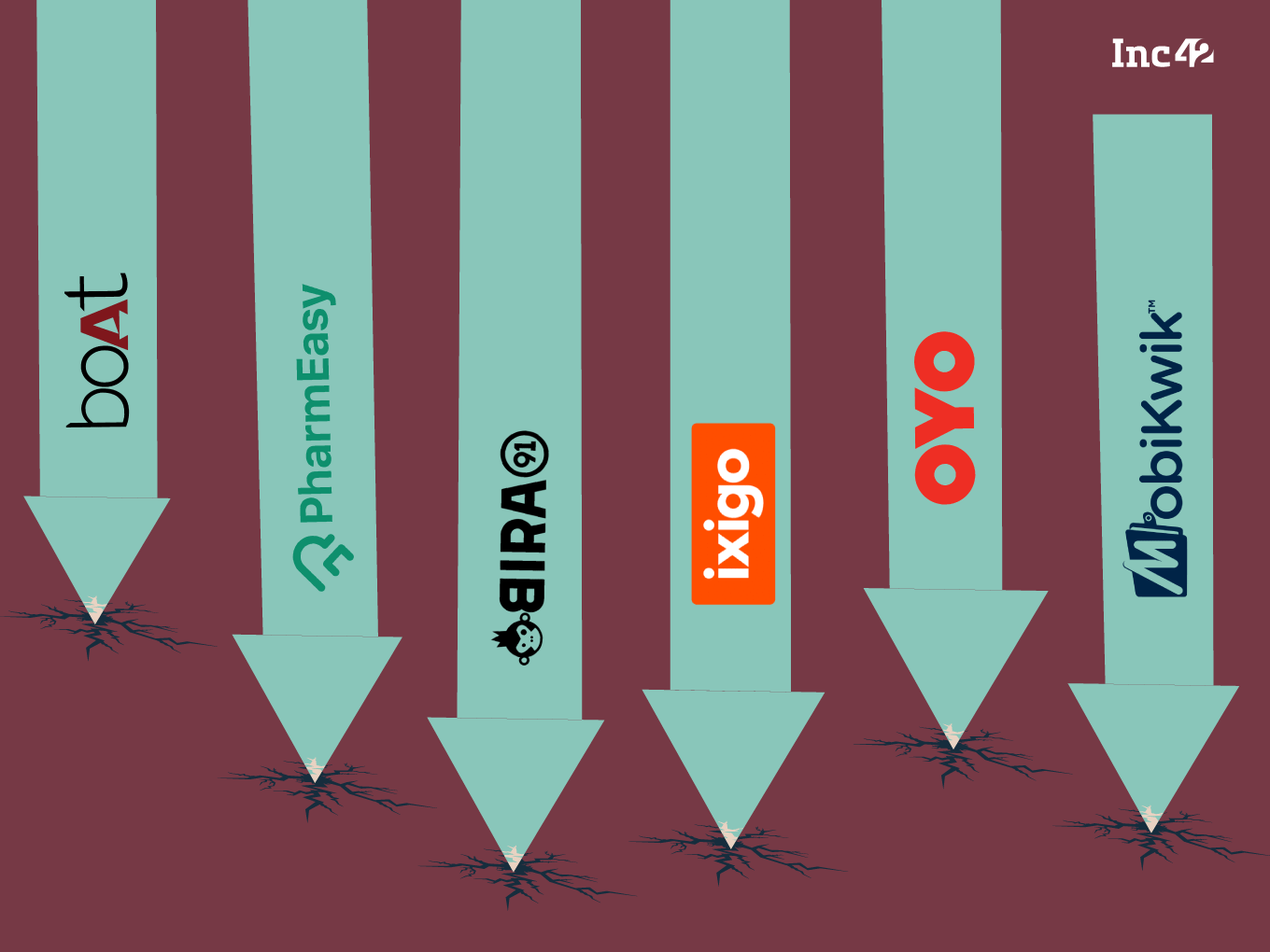 Startup Stalling Before IPO? Exploring All Options In The Forerunner Long Game Startup Stalling Before IPO? Exploring All Options In The Forerunner Long Game