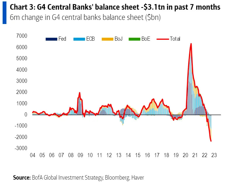 Stock Market Valuations: BofA's Reassuring View For Investors Stock Market Valuations: BofA's Reassuring View For Investors