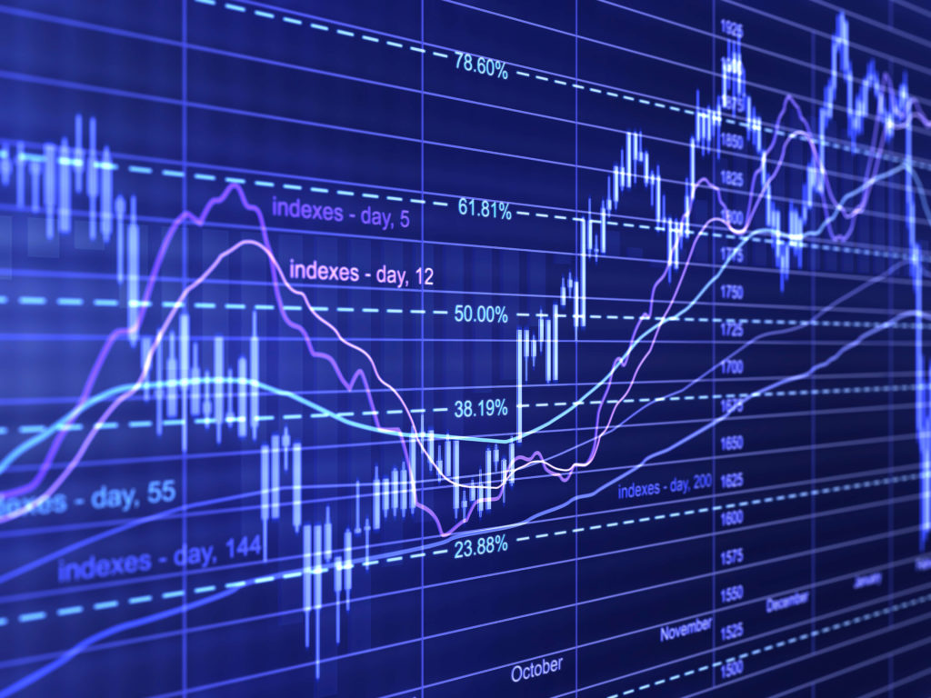 Stock Market Winners: Rockwell Automation Leads The Charge Stock Market Winners: Rockwell Automation Leads The Charge