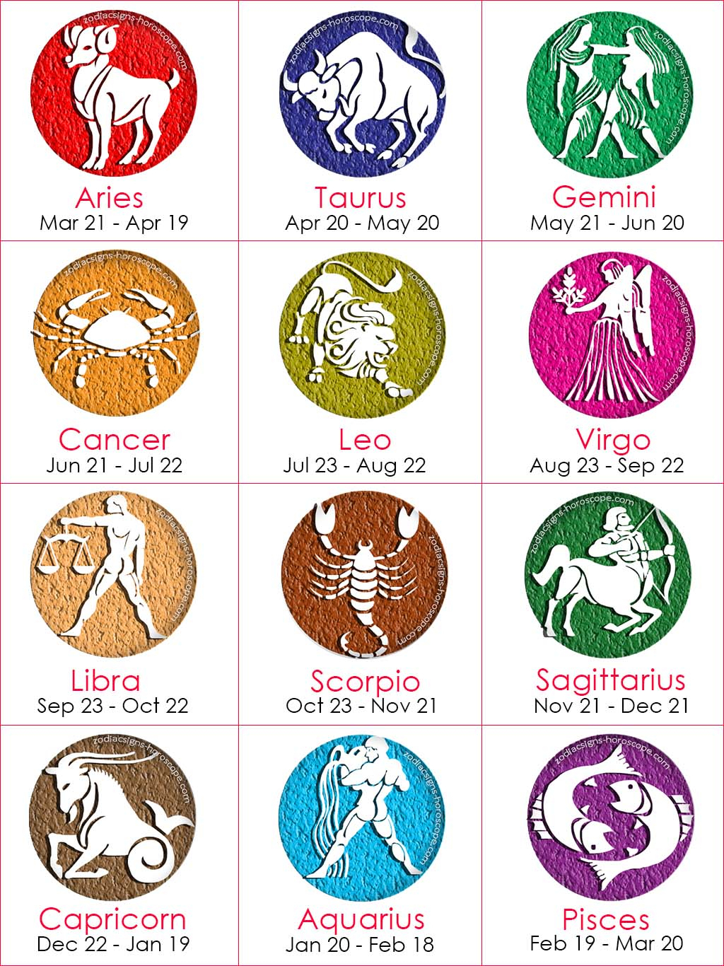 Strongest Horoscopes For March 20, 2025: 5 Zodiac Signs Strongest Horoscopes For March 20, 2025: 5 Zodiac Signs