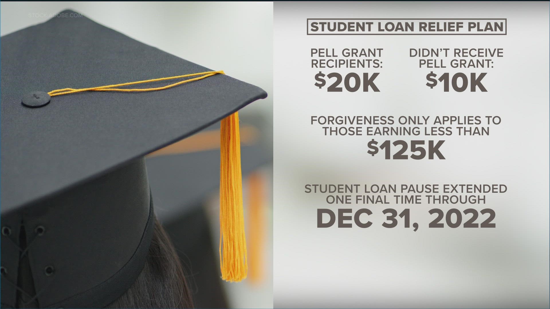 Student Loans: GOP's Proposed Changes To Pell Grants, Repayment, And More Student Loans: GOP's Proposed Changes To Pell Grants, Repayment, And More