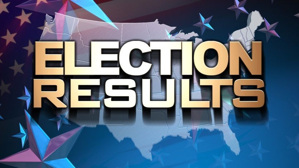 Survey Shows 93% Trust In South Carolina's Election Process Survey Shows 93% Trust In South Carolina's Election Process