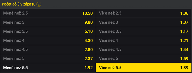 Švédsko Vs. Německo Na MS: Obrovský Rozdíl V Počtu Hráčů NHL Švédsko Vs. Německo Na MS: Obrovský Rozdíl V Počtu Hráčů NHL