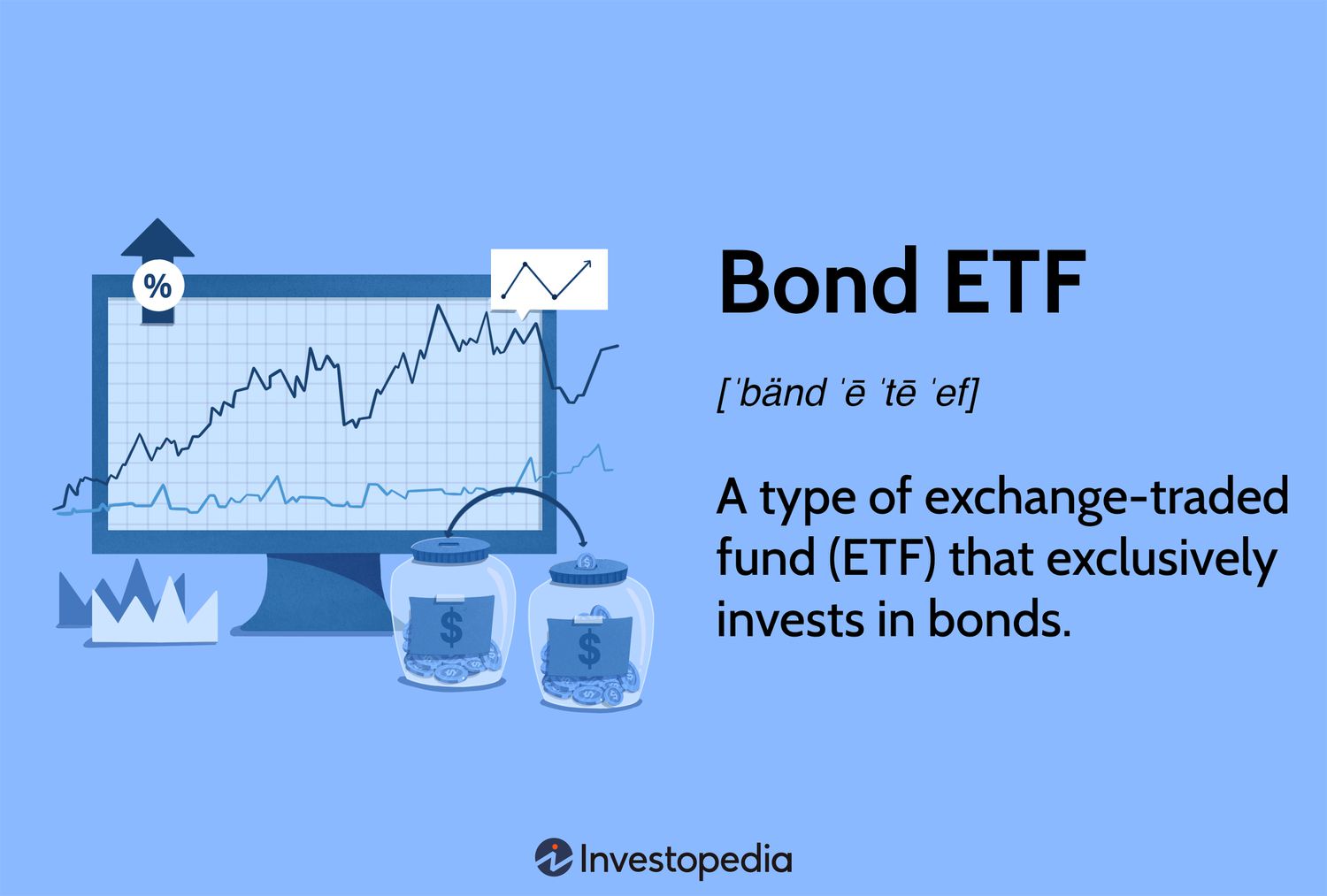 Taiwanese Investors' US Bond ETF Pullback: Reasons And Implications Taiwanese Investors' US Bond ETF Pullback: Reasons And Implications