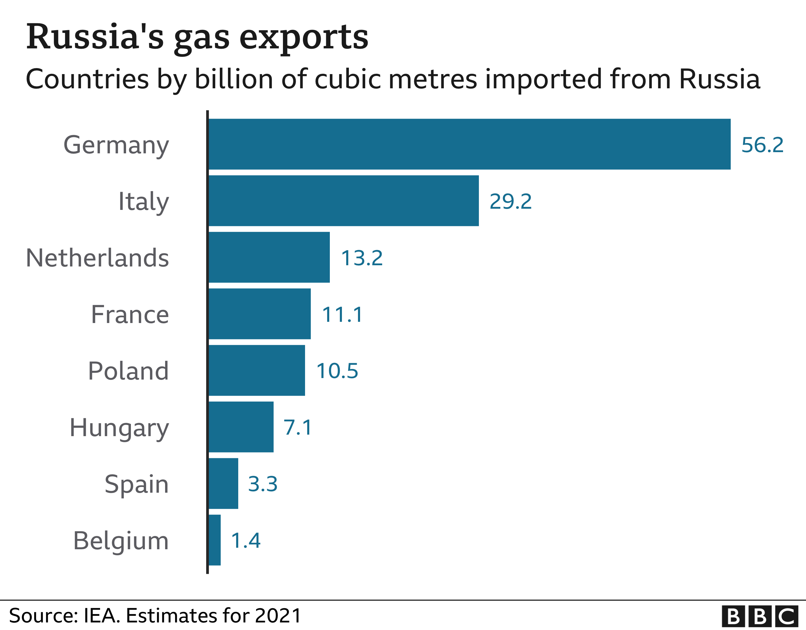 Taiwan's Nuclear Phase-Out: The Rise Of LNG Imports Taiwan's Nuclear Phase-Out: The Rise Of LNG Imports