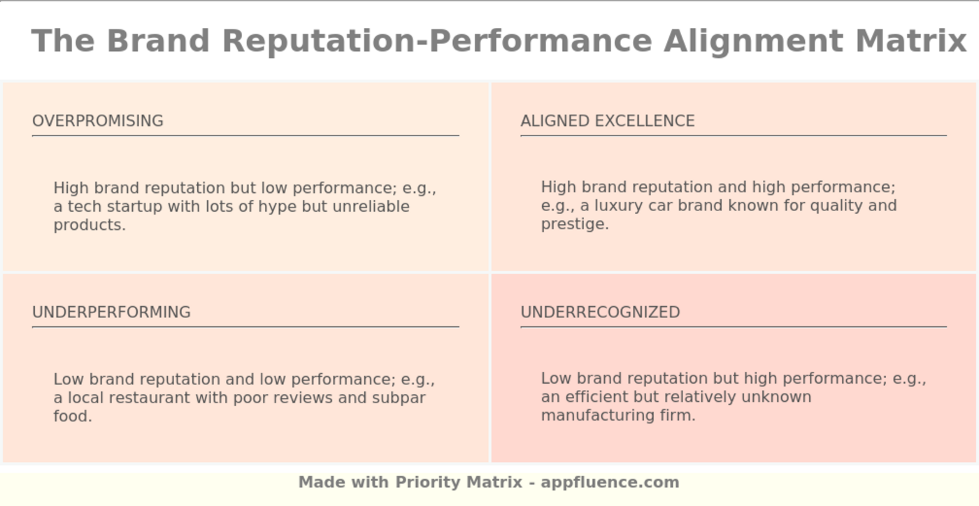 Target's DEI U-Turn: Assessing The Long-Term Effects On Brand Reputation Target's DEI U-Turn: Assessing The Long-Term Effects On Brand Reputation