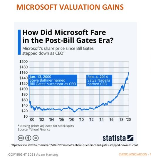 Tariff Uncertainty? Why Microsoft Could Be Your Safe Software Investment Tariff Uncertainty? Why Microsoft Could Be Your Safe Software Investment