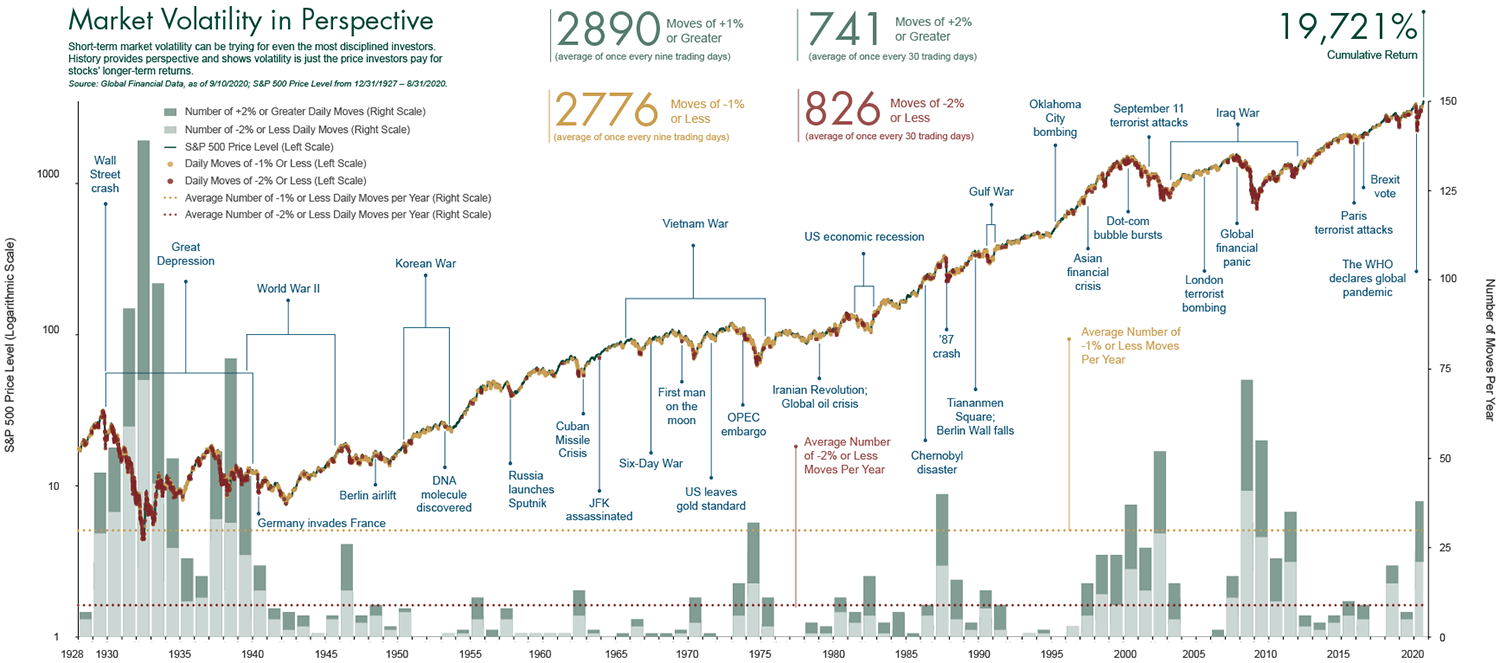 Tariff Volatility: A Home And Global Perspective (FP Video) Tariff Volatility: A Home And Global Perspective (FP Video)