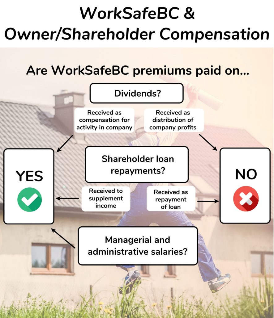 Tesla's Legal Maneuvers: Blocking Shareholder Lawsuits Post-Musk Compensation Controversy Tesla's Legal Maneuvers: Blocking Shareholder Lawsuits Post-Musk Compensation Controversy