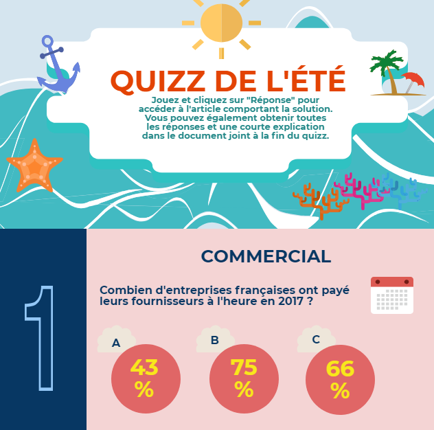 Testez Vos Connaissances : Quiz Loire-Atlantique Testez Vos Connaissances : Quiz Loire-Atlantique