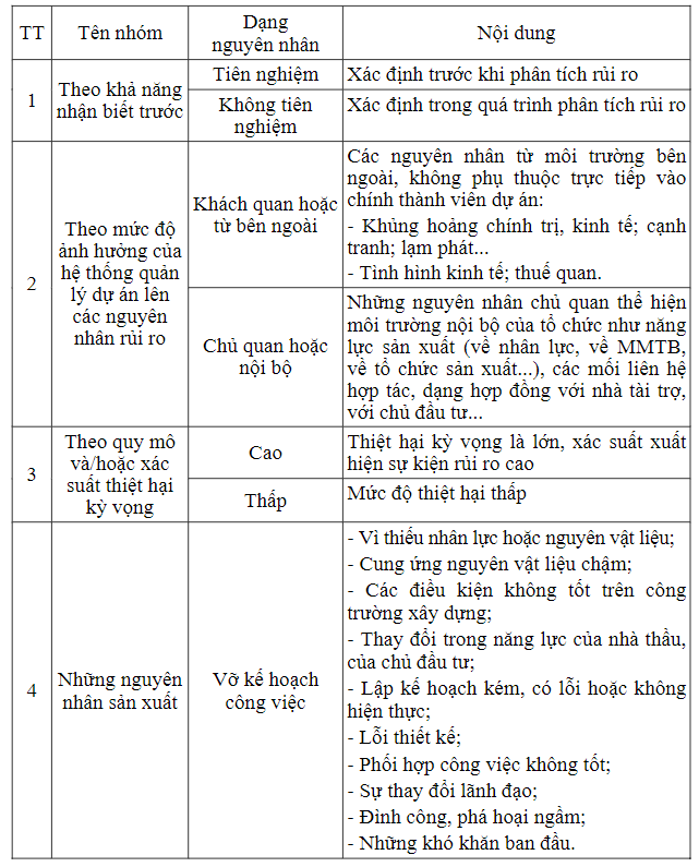 Thận Trọng Khi Đầu Tư: Nhận Diện Và Tránh Rủi Ro Với Các Công Ty Có Lịch Sử Gian Lận Thận Trọng Khi Đầu Tư: Nhận Diện Và Tránh Rủi Ro Với Các Công Ty Có Lịch Sử Gian Lận