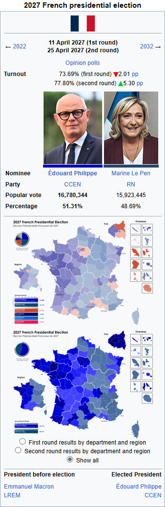 The 2027 French Election: Bardella And The Rise Of A New Political Force The 2027 French Election: Bardella And The Rise Of A New Political Force