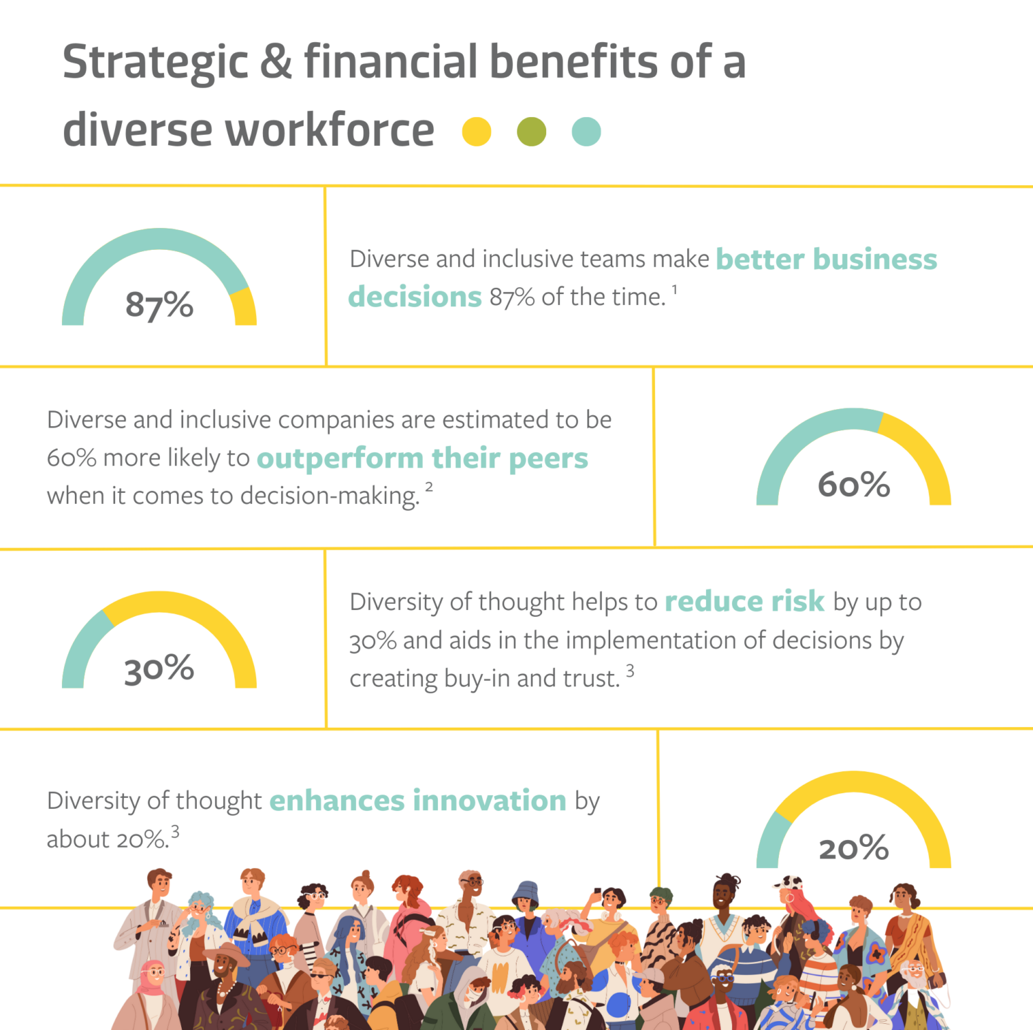 The Business Implications Of Target's Reversal On DEI Efforts The Business Implications Of Target's Reversal On DEI Efforts