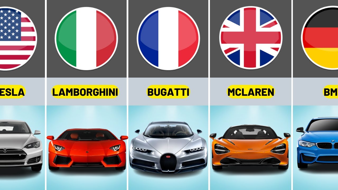 The China Factor: Analyzing Challenges For Luxury Car Brands The China Factor: Analyzing Challenges For Luxury Car Brands