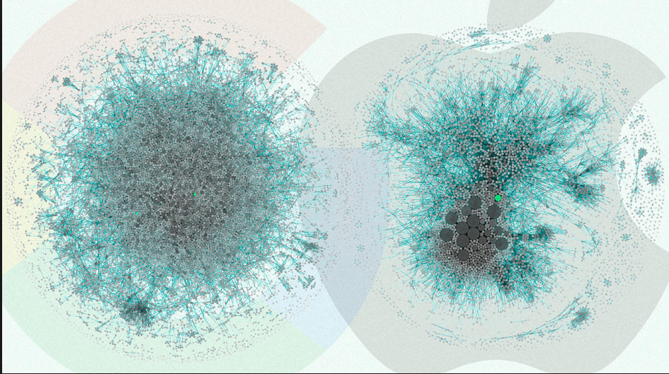 The Complex Relationship Between Apple And Google The Complex Relationship Between Apple And Google