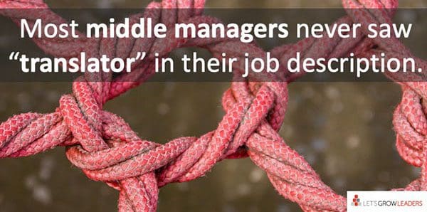 The Crucial Role Of Middle Managers: Benefits For Companies And Employees The Crucial Role Of Middle Managers: Benefits For Companies And Employees