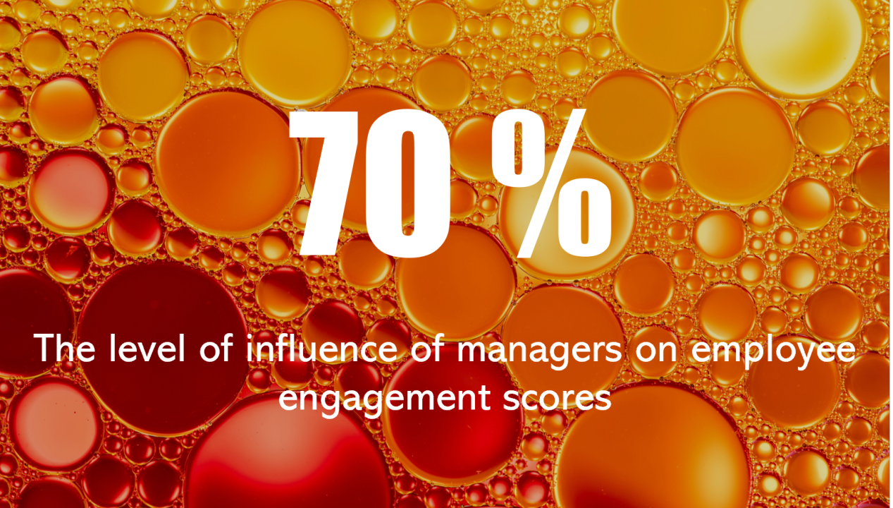 The Crucial Role Of Middle Managers In Organizational Effectiveness And Employee Development The Crucial Role Of Middle Managers In Organizational Effectiveness And Employee Development