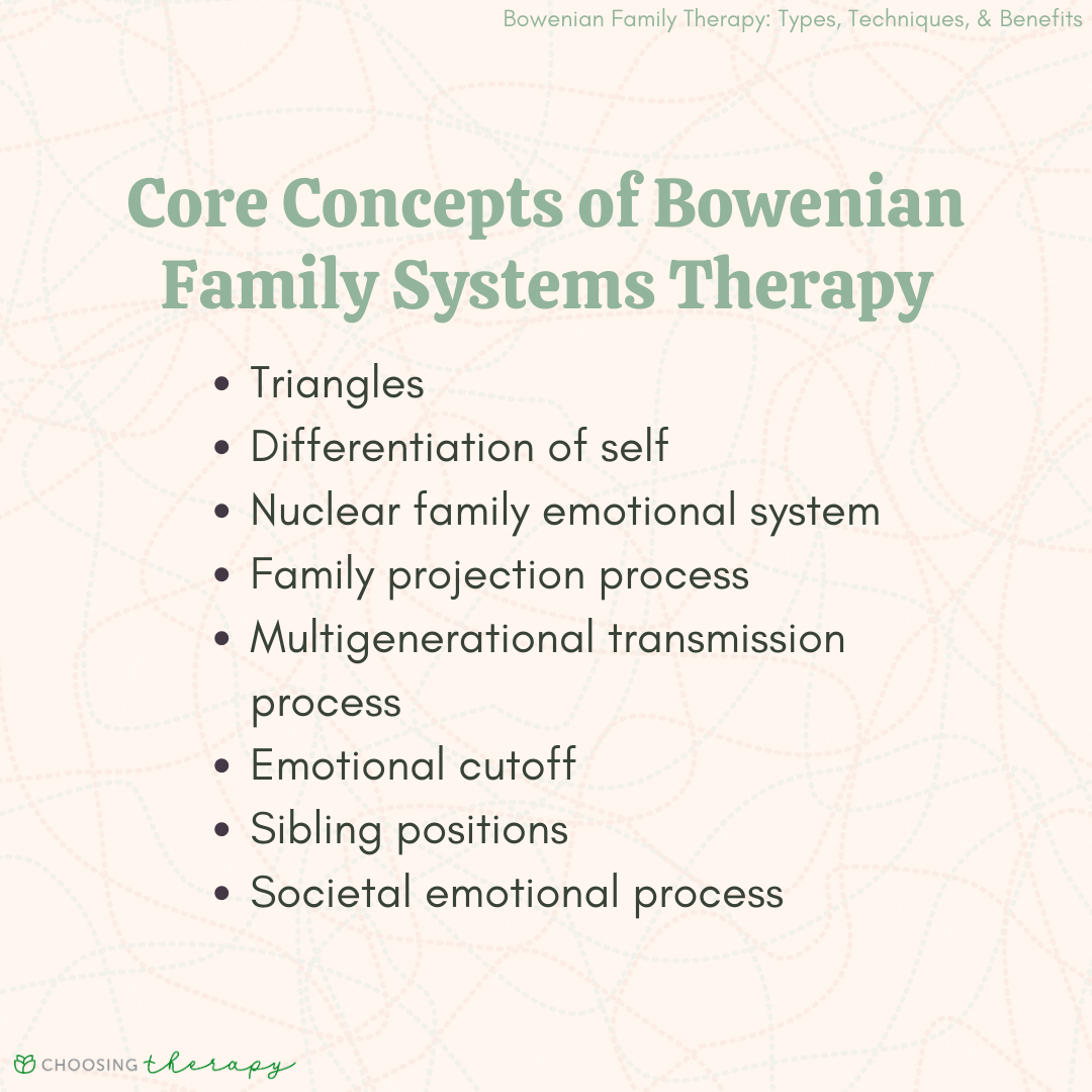The Detrimental Impact Of Conversion Therapy: Bowen Yang's Powerful Message The Detrimental Impact Of Conversion Therapy: Bowen Yang's Powerful Message