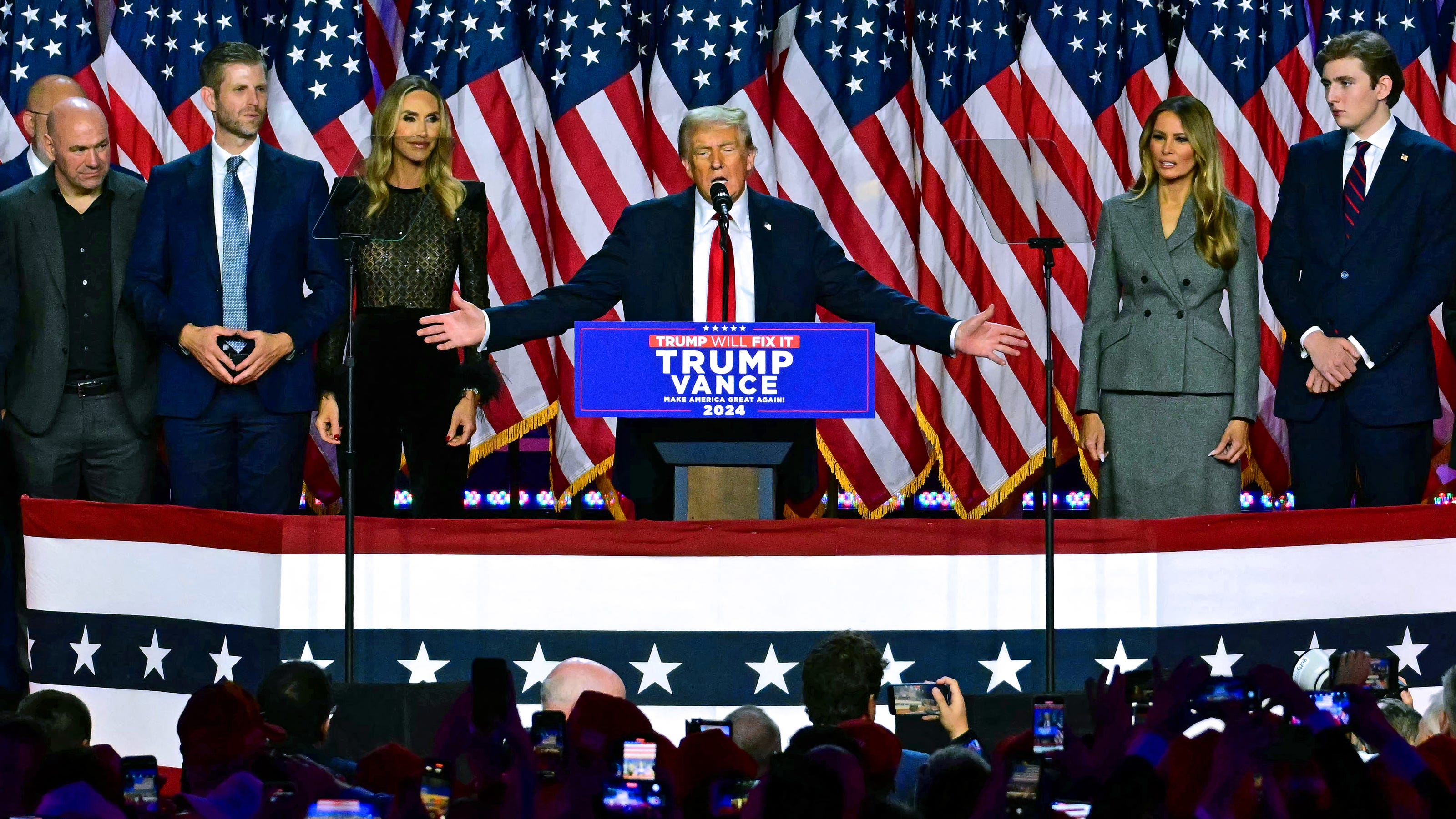 The Economic Fallout Of Trump's Presidency: Who Bears The Burden? The Economic Fallout Of Trump's Presidency: Who Bears The Burden?