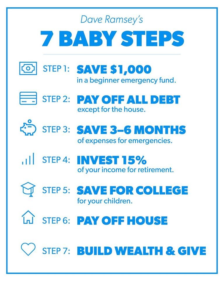 The Forget Everything You Know About Money Podcast: Practical Steps To Financial Freedom The Forget Everything You Know About Money Podcast: Practical Steps To Financial Freedom