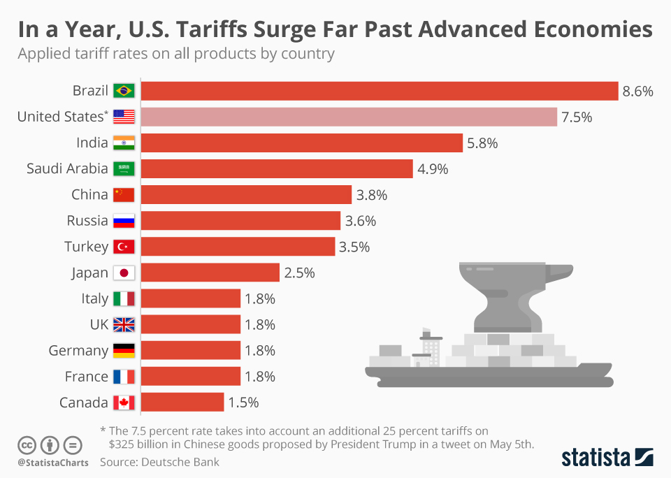 The Future Of Buy Canadian: Tariffs And The Beauty Industry The Future Of Buy Canadian: Tariffs And The Beauty Industry