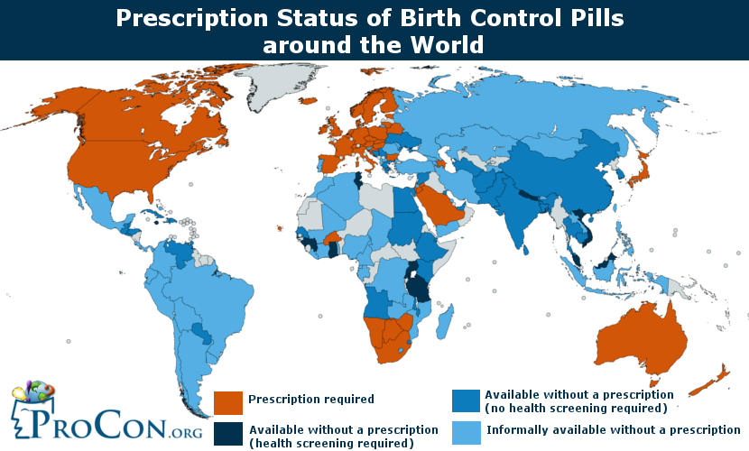 The Future Of Family Planning: OTC Birth Control In A Post-Roe World The Future Of Family Planning: OTC Birth Control In A Post-Roe World