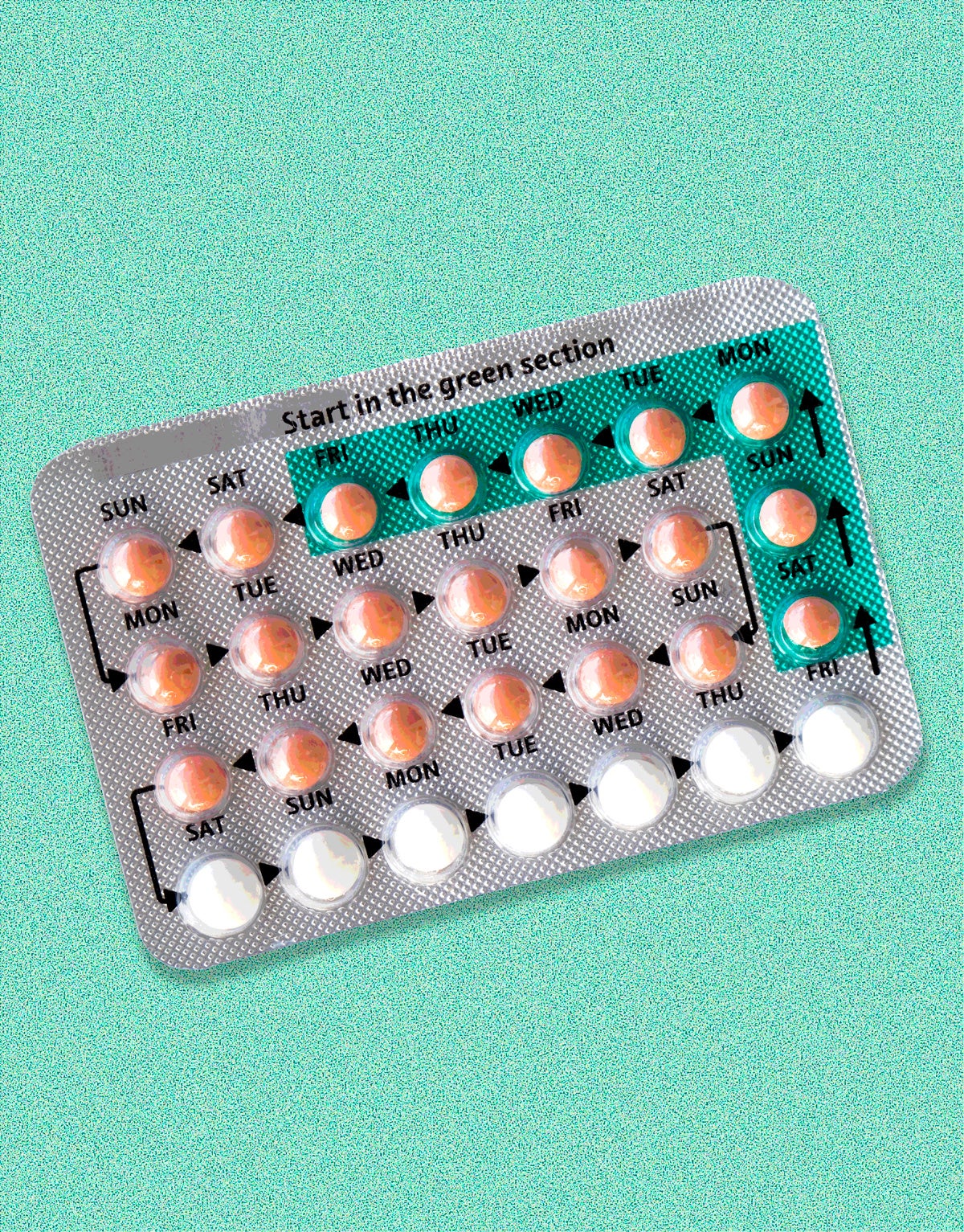 The Future Of Family Planning: Over-the-Counter Birth Control And Post-Roe Healthcare The Future Of Family Planning: Over-the-Counter Birth Control And Post-Roe Healthcare