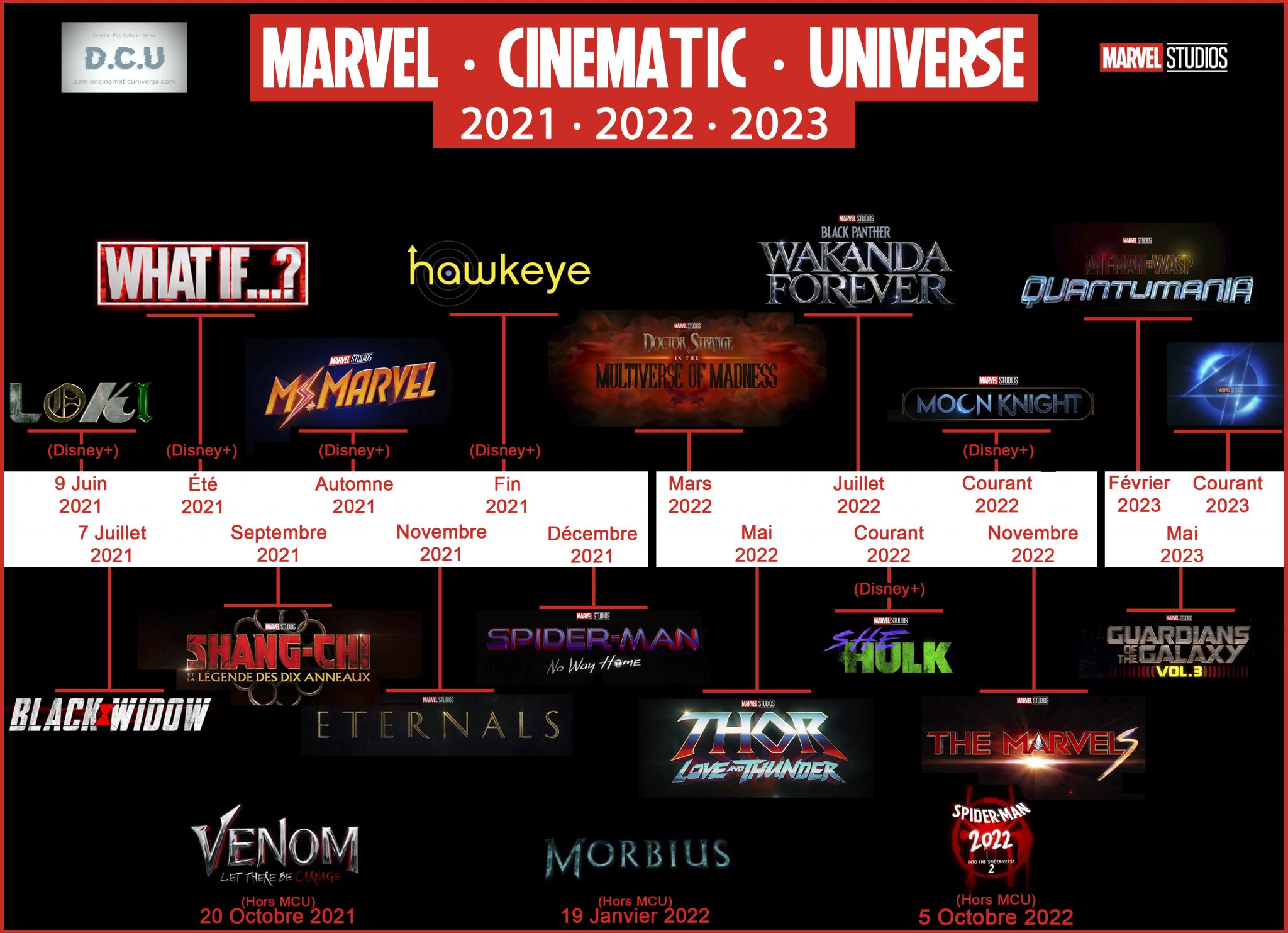 The Future Of Marvel: Improving Cinematic And Television Output The Future Of Marvel: Improving Cinematic And Television Output