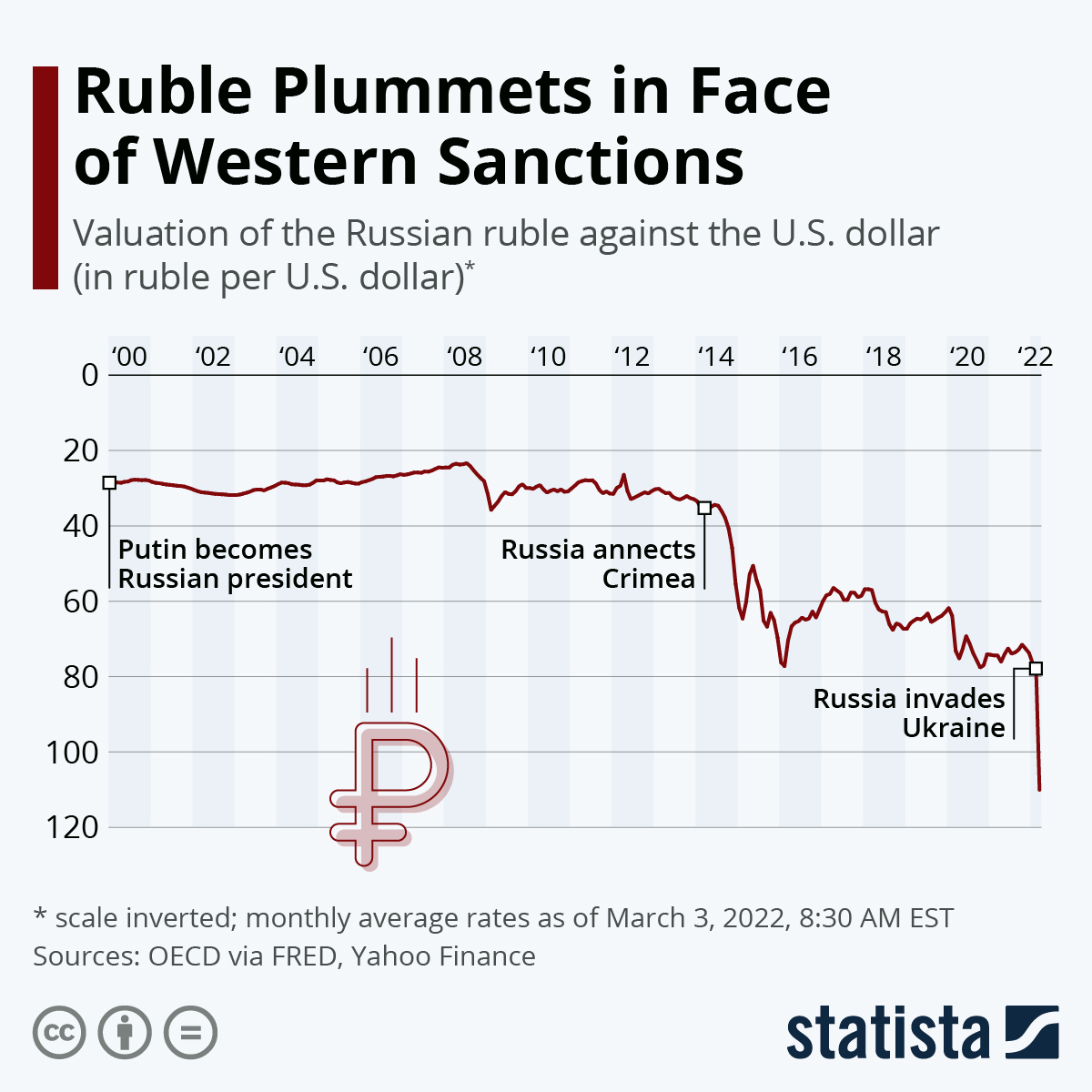 The Hypocrisy Of Western Sanctions: Examining Britain And Australia's Approach To Myanmar The Hypocrisy Of Western Sanctions: Examining Britain And Australia's Approach To Myanmar
