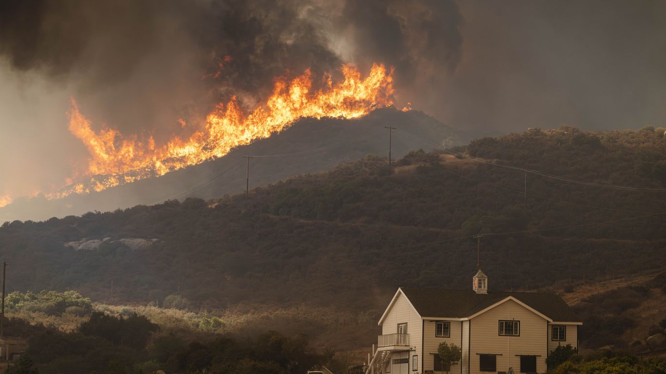 The Impact Of Dangerous Climate Whiplash On Cities: A Comprehensive Report