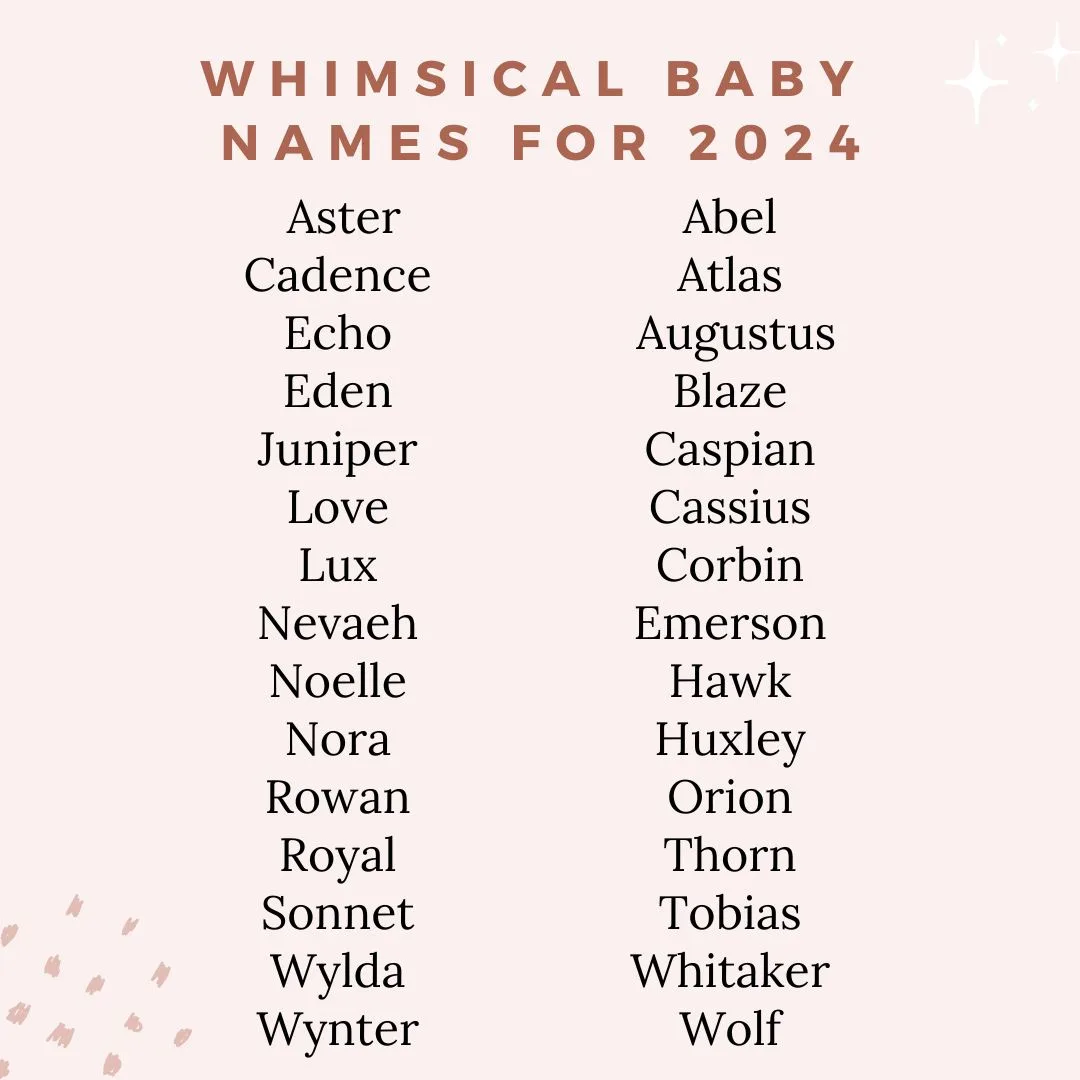 The Most Popular Baby Names Of 2024: A Year In Review (at The End Of The Year) The Most Popular Baby Names Of 2024: A Year In Review (at The End Of The Year)
