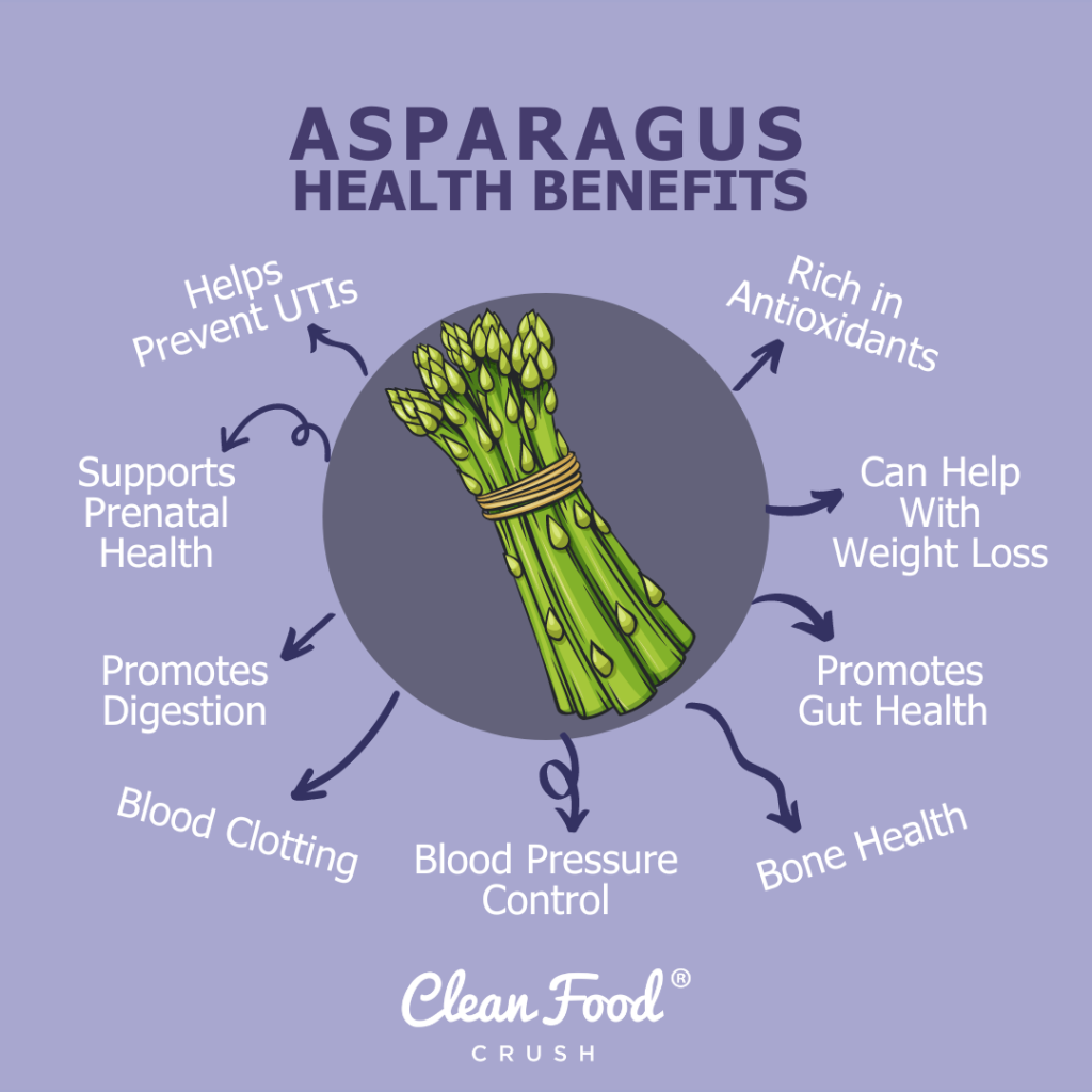 The Nutritional Value Of Asparagus And Its Impact On Your Well-being The Nutritional Value Of Asparagus And Its Impact On Your Well-being